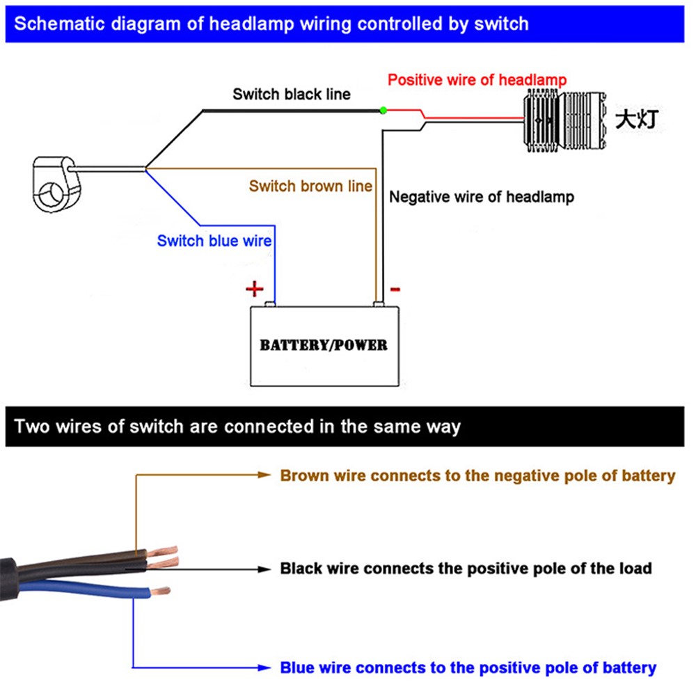 WUPP CS-677B1 Motorcycle Handlebar Dual Button Headlight Switch Waterproof Motorcycle Fog Light Spotlight Switch with Indicator-3