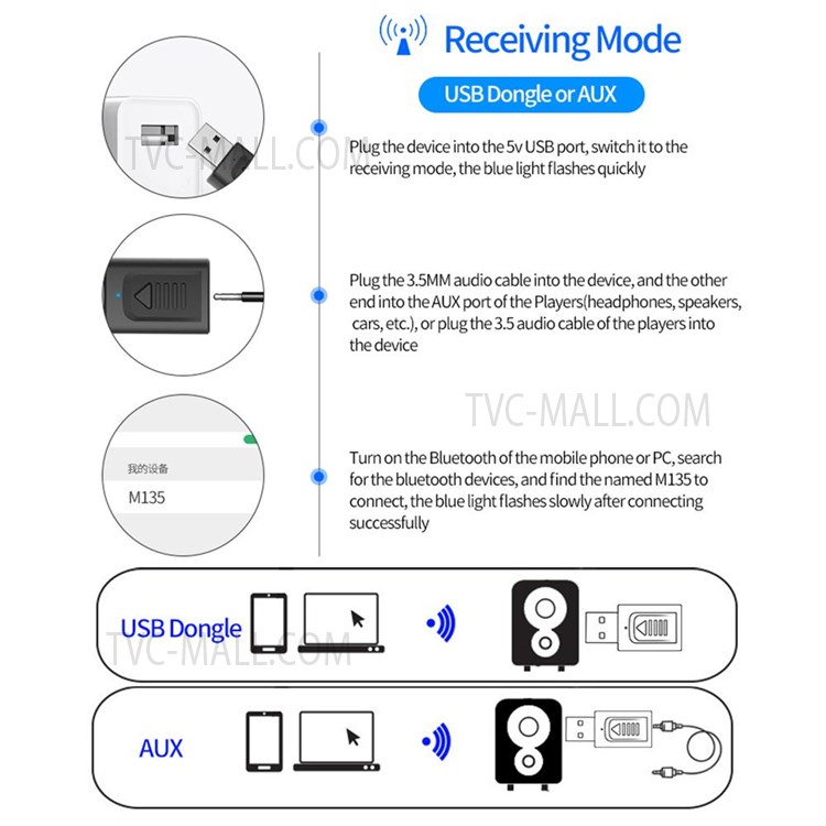 M315 4 In 1 Wireless Bluetooth 5.0 Audio Transmitter Receiver Portable Mini AUX USB Stereo Audio Adapter for TV Car PC Headphones-9