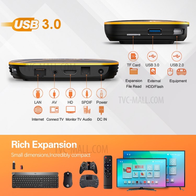 HK1 RBOX-R1 Android 10.0 Smart TV Box RK3318 1080P 4K 2.4G/5G WiFi Set-top Box 2GB+16GB - US Plug-9