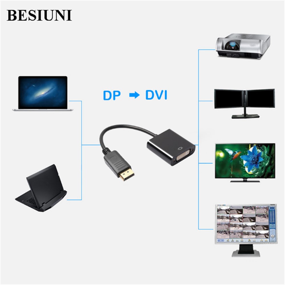 Displayport Male a DVI Female Adapter HD Converter (Big Shell)-9