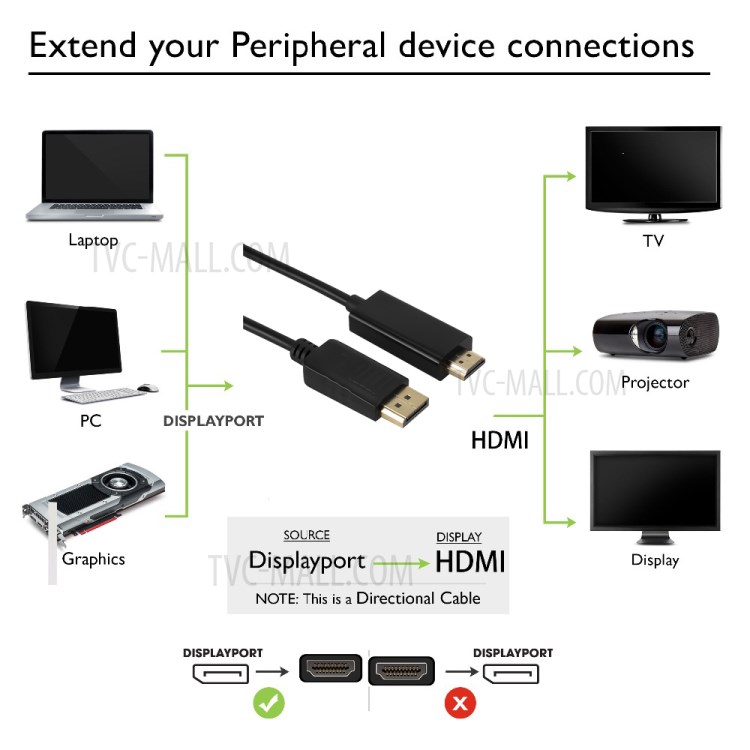 Big DP to HDMI 4K HD 1080P Adapter Cable 1.8m - Black-9