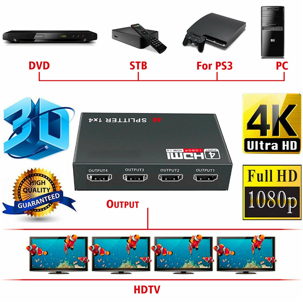 HDMI Splitter 1 IN 4 OUT Full HD 4 Port Hub Repeater Amplifier-4