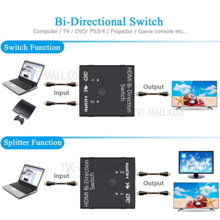 HDMI Bi-directional Converter 2 Input 1 Output Distributor-4