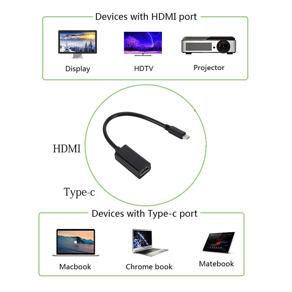 Type-C Male to HDMI Female Converter Adapter Cable-6