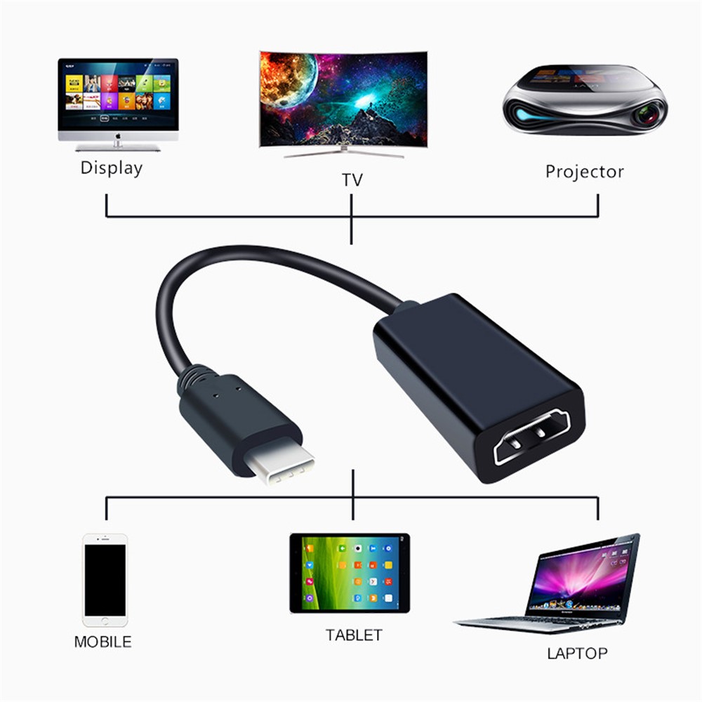 Type-C Male to HDMI Female Converter Adapter Cable-8