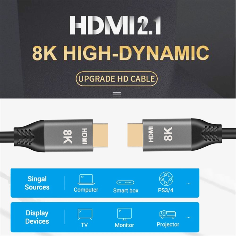 1m HDMI 2.1 Cable 8K 120Hz 48Gbps Dynamic HDR 48Gbps High Speed Digital Cables for TV Projector-2