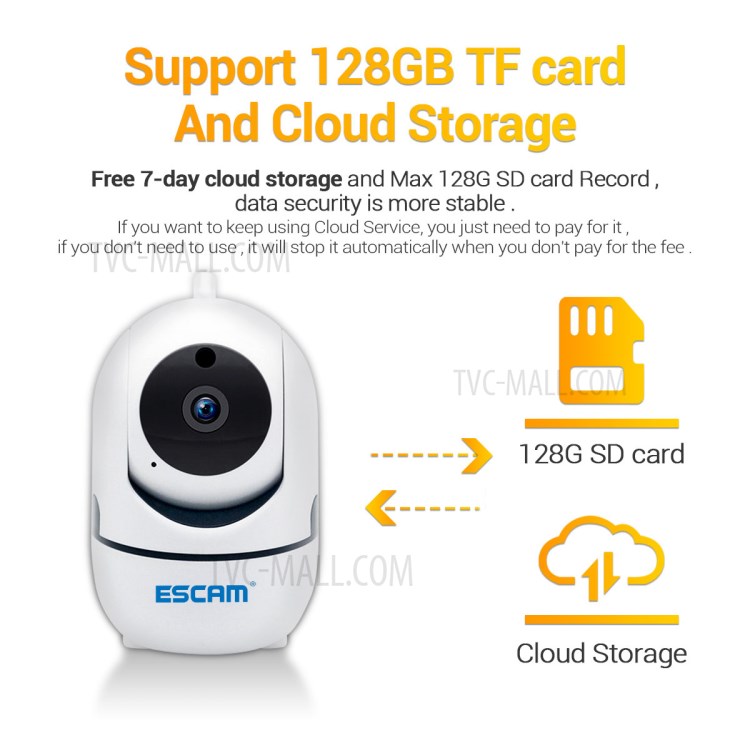 ESCAM TY005 HD 1080P Support Tuya Wireless Intercom PTZ IP Camera AI Humanoid Motion Detection Auto Tracking CCTV Monitor-12