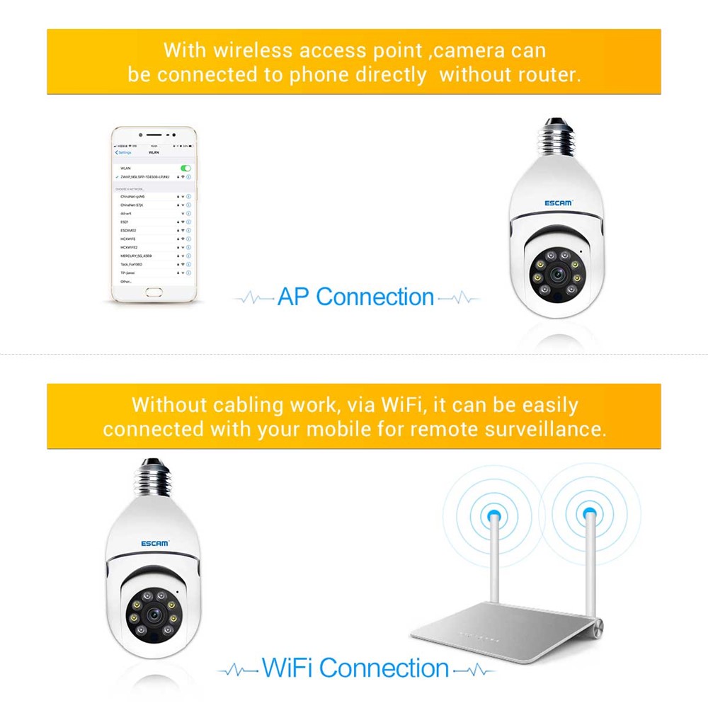 ESCAM PT208 1080P Motion Detection WiFi ONVIF Two-way Voice Camera Dual Light Source Night Vision Security IP Camera-5