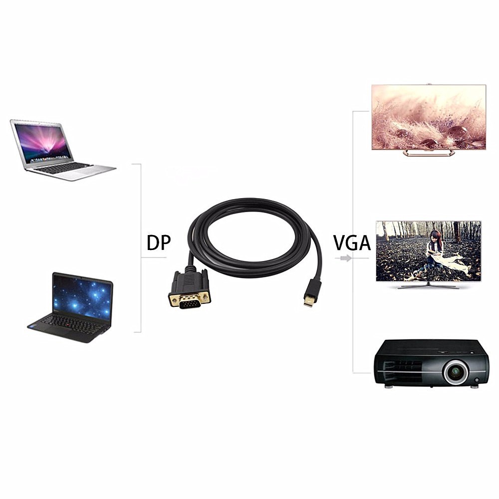 1.8m Mini Display Port to VGA Adapter-5