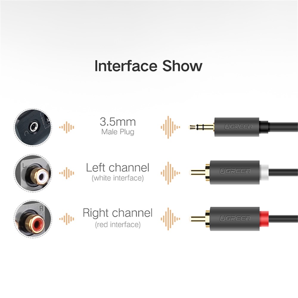 Compre Ugreen 10514 RCA Y Splitter RCA Y Cable Audio Cable de Audio