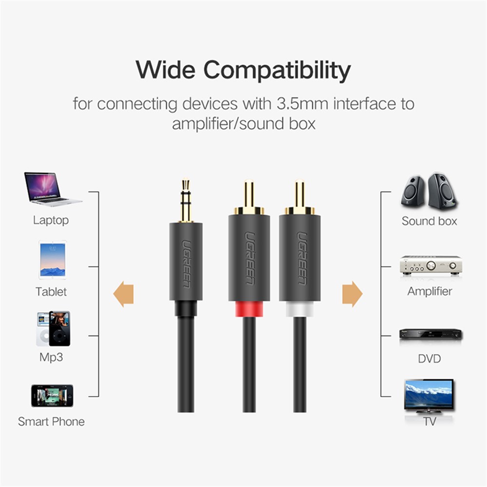 Compre Ugreen 10514 RCA Y Splitter RCA Y Cable Audio Cable de Audio