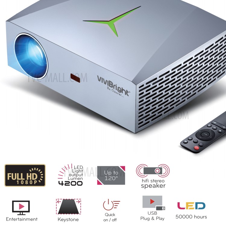 F40 4800 Lumens Mini Portable Full HD LED Projector 4K 1080P Home Cinema (Same Screen Version) - EU Plug-2