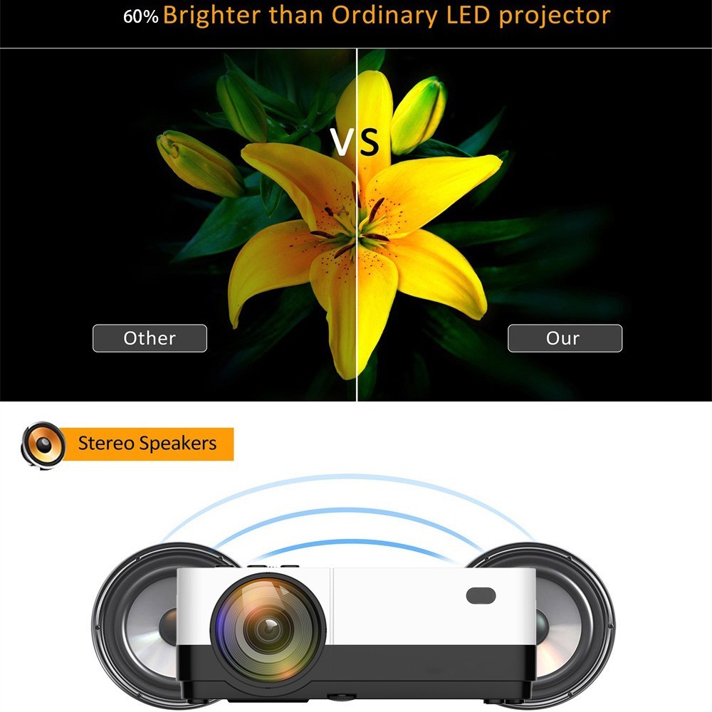 H3 720P LCD Projector Portable HD Games 3D Beamer Multimedia Home Cinema Theater - US Plug-7