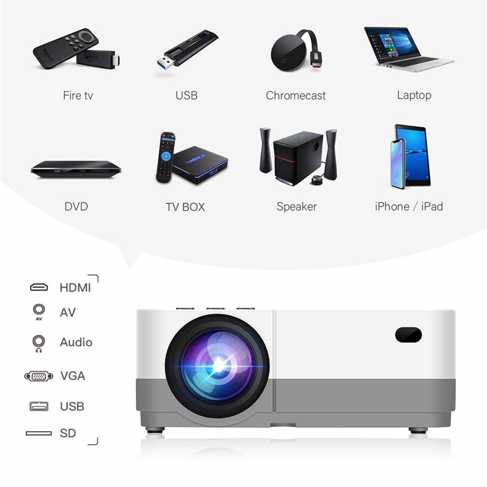 H3 720P LCD Projector Portable HD Games 3D Beamer Multimedia Home Cinema Theater - US Plug-8