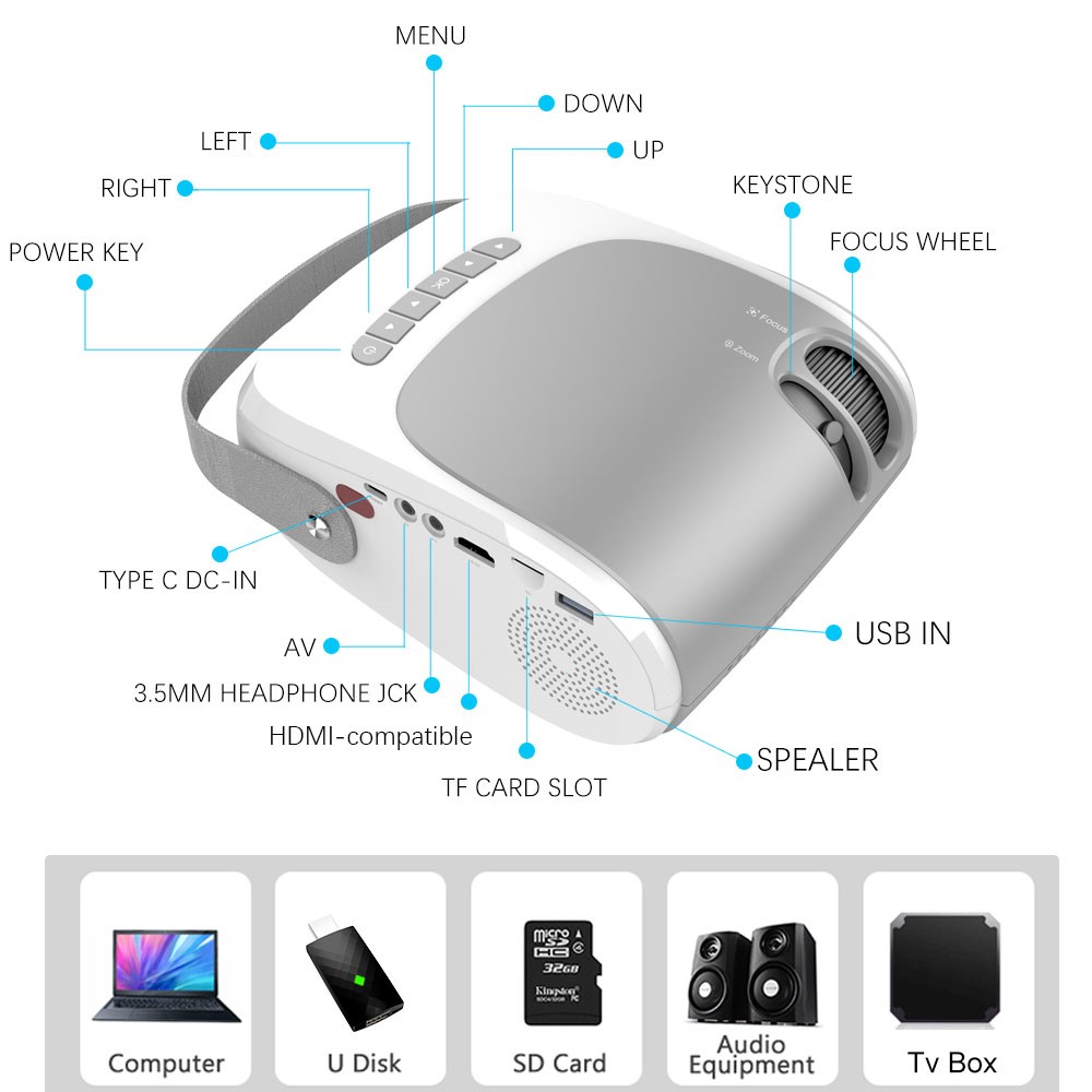 H5 1080P LCD Projector Home Cinema Theater Beamer Multimedia Player Support USB/HD/TF/AV - White US Plug-7