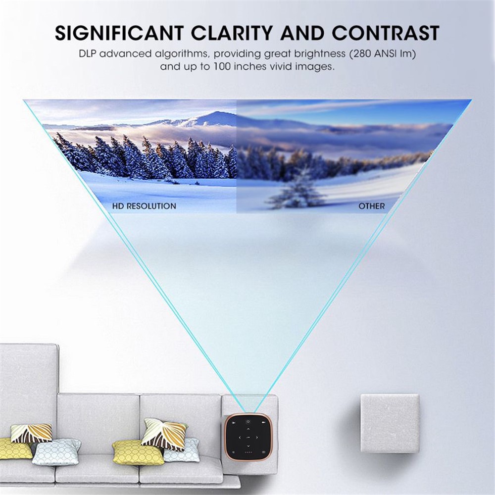 L2 480P Android 6.01 1GB + 8GB DLP Projector Keystone Correction 2.4G WiFi Home Theater Beamer - US Plug-7