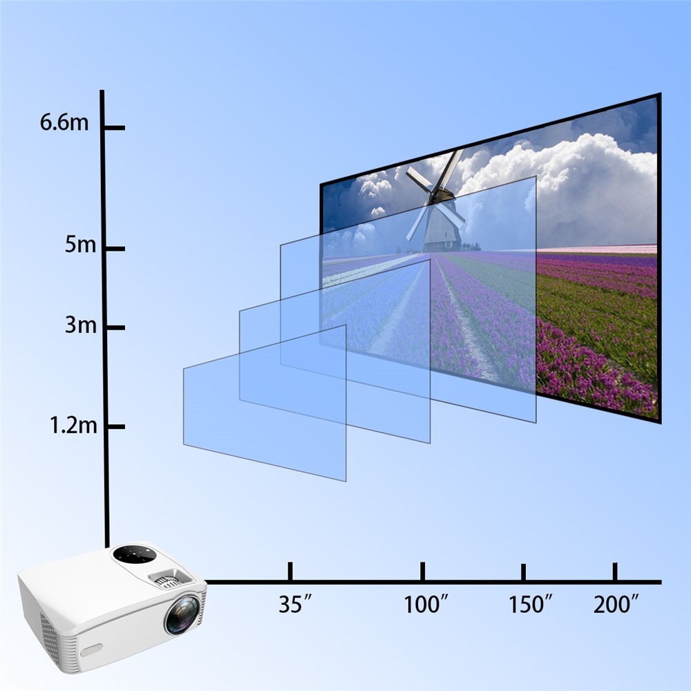 Uhappy U99 Mini Ultra HD 1080p Vidéo Projecteur Vidéo Beamer Home Théheater Miroir Display Écran LED Media-Player-4