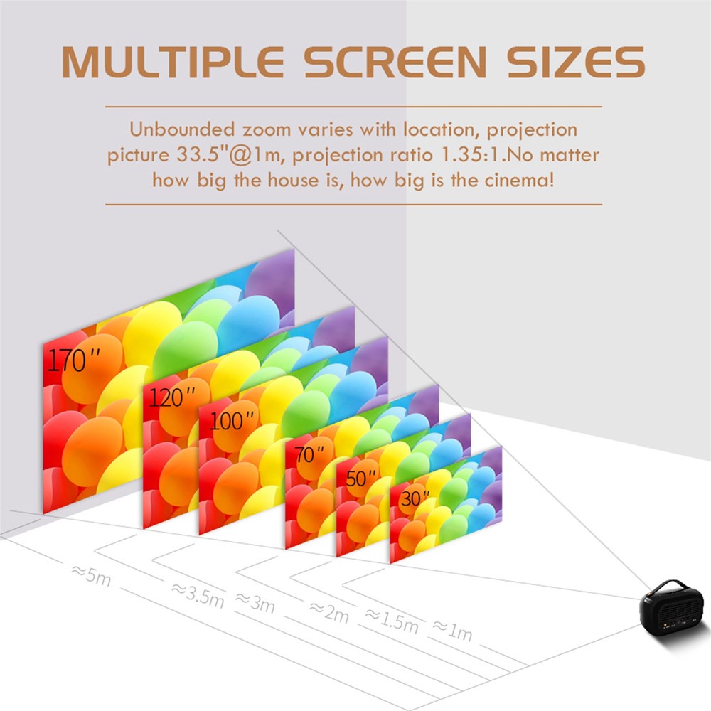 P16 2GB+16GB 4K 3D Video Projector Android 9.0 2.4G / 5G WiFi BT5.0 Airplay Miracast Home Theater DLP Projector - US Plug-2