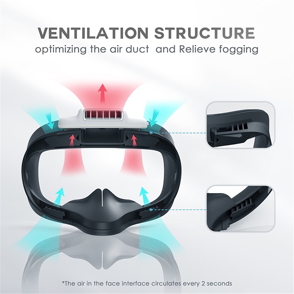 BOBOVR F2 Active Air Circulation Facial Interface for Oculus Quest 2, Replace Silicone Face Cover Pad, Relieve Accumulation of Hot Air and Lens Fogging-3