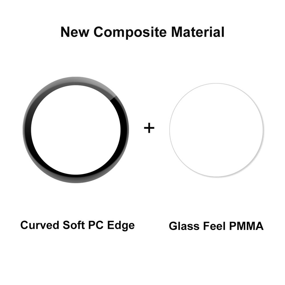 ENKAY 5Pcs/Set Full Size 3D Curved Anti-Scratch Soft PC Edge + PMMA HD Screen Protector for Huawei Watch GT 3 42mm-3