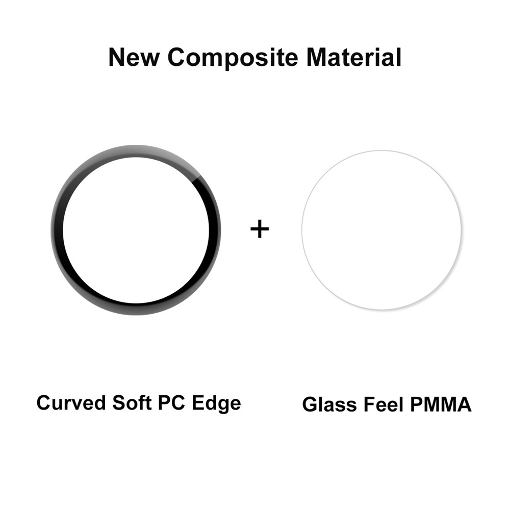 ENKAY for Huami Amazfit GTR 3 Pro Screen Protector, 3D Curved Soft PC Edge + PMMA Full Coverage Clear Screen Protective Film-3