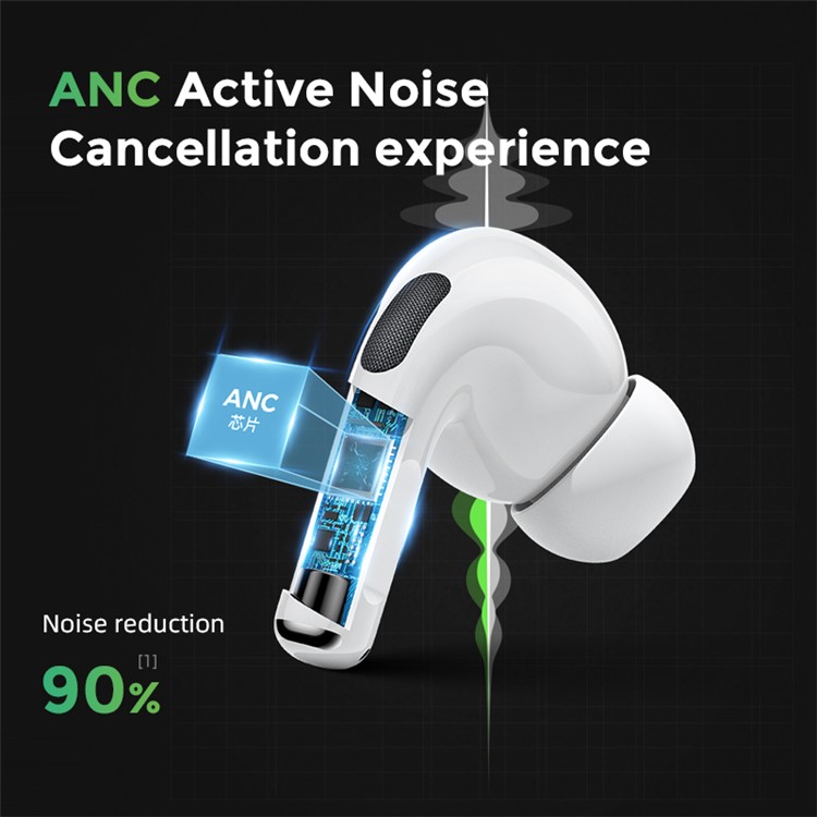 JOYROOM JR-T03Spro Wireless TWS Earphones Bluetooth 5.0 Headphones ANC Noise Reduction Earphones with Charging Case-2