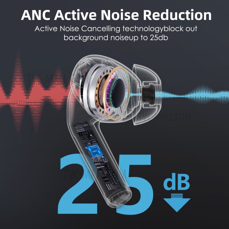 JOYROOM JR-TA2 TWS Wireless Bluetooth Earphones ANC Active Noise Reduction Earbuds Stereo Sound Headsets-3