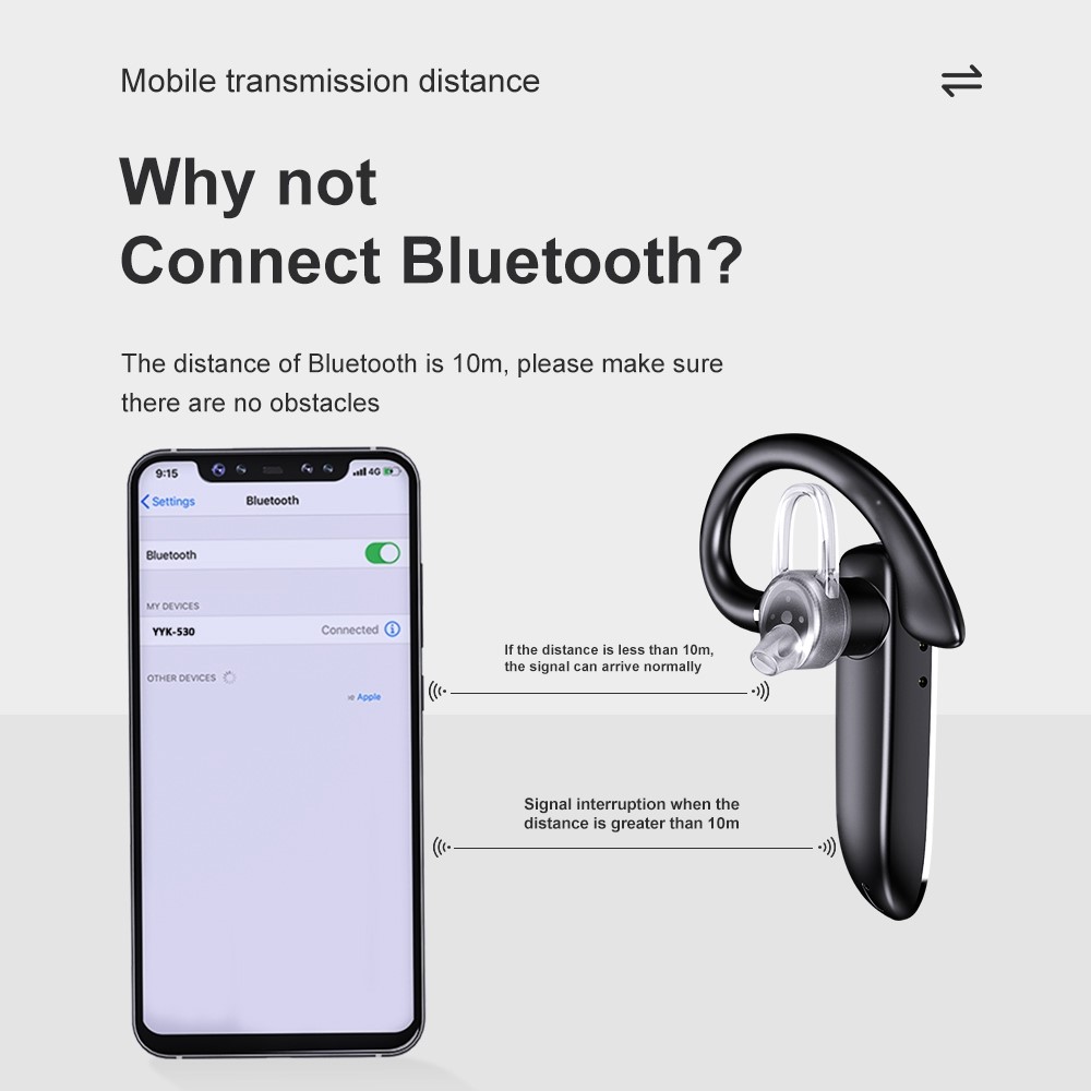 Wholesale YYK-530-1 Business Single Ear Bluetooth Earhook Headset ...