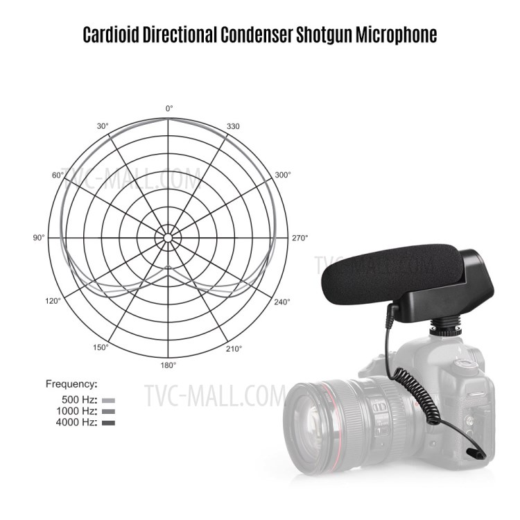 BOYA BY-VM600 Directional Shotgun Microphone-8