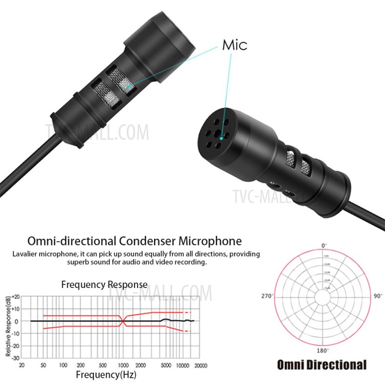 YANMAI R955 Clip-on Lapel Mic Lavalier Omni-directional Microphone for PC Smartphone-3