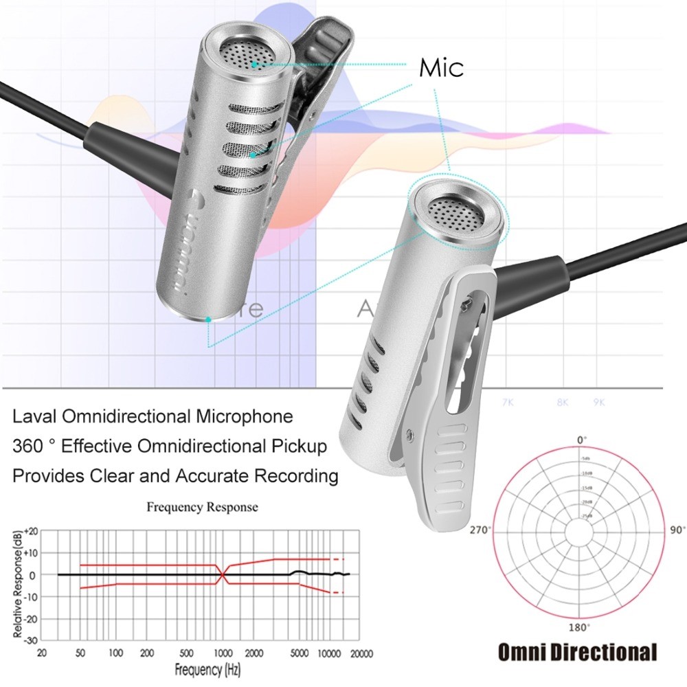 Yanmai R933 Professional Clip-On Mic Mic Lavalier Omni-Direccional Doble Condensador Micrófono Plata