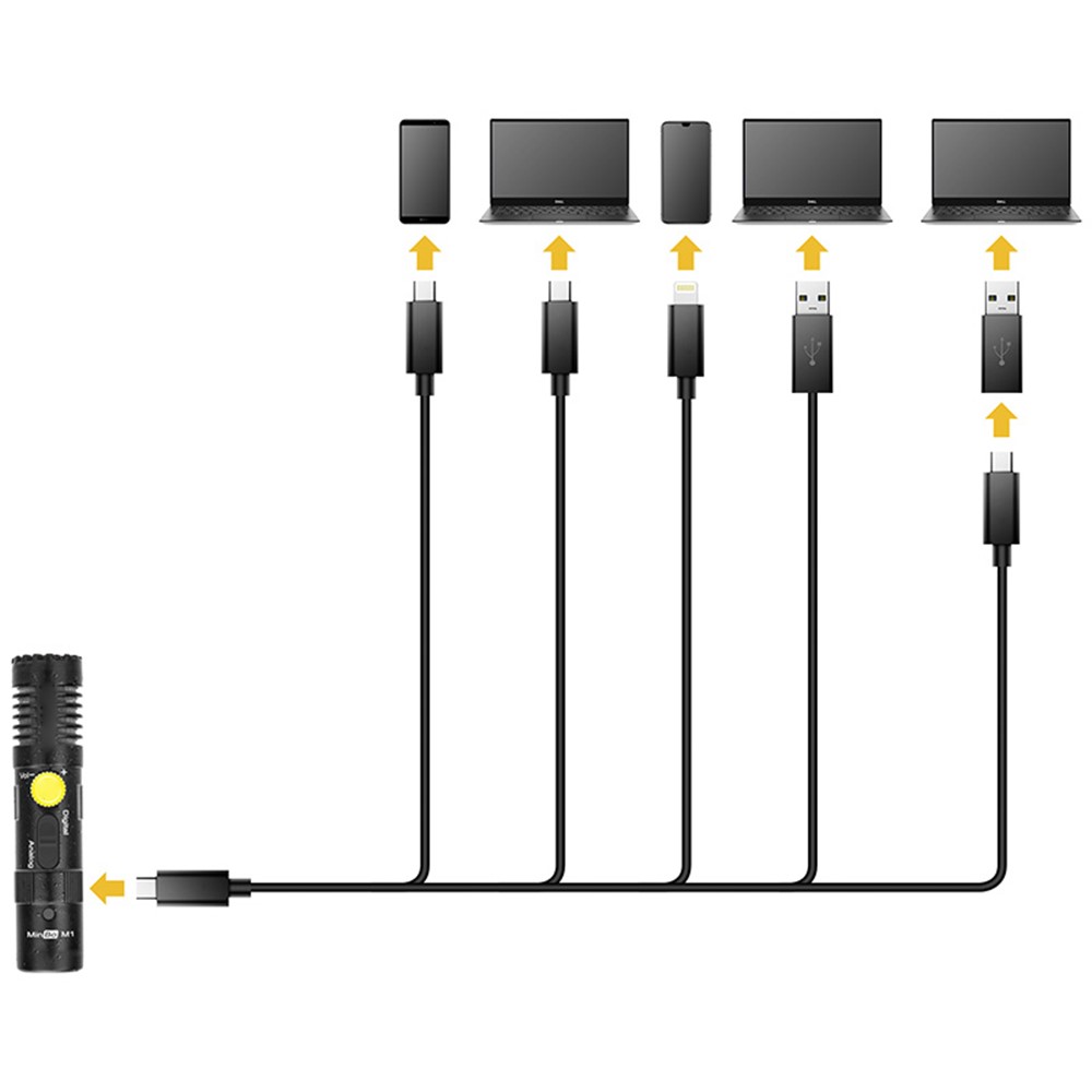 7RYMS MinBo M1 Dual Mode Universal External Video Microphone with Shock Mount-6