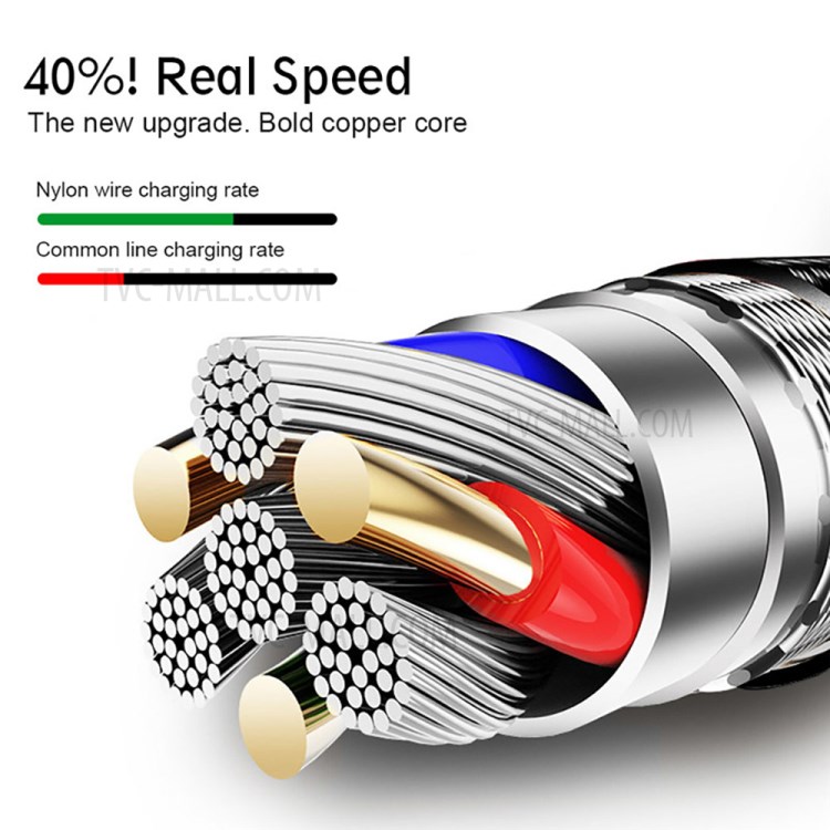 2m Nylon Braided Micro USB Cable High-Speed Charger Cable for Samsung S7/HTC/LG/Huawei/Xiaomi Android Phones - Black-2