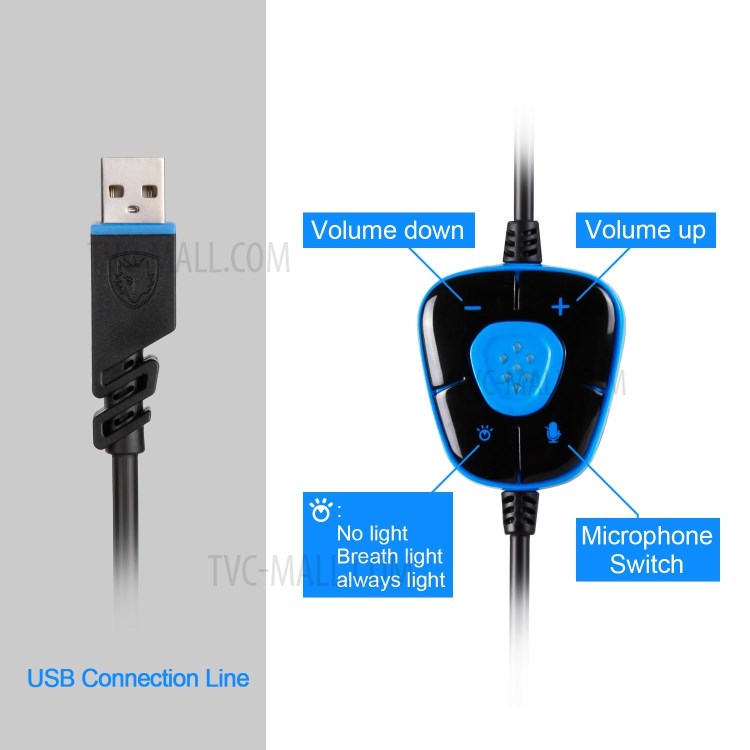 SADES R8 Computer Bluetooth Headset-6