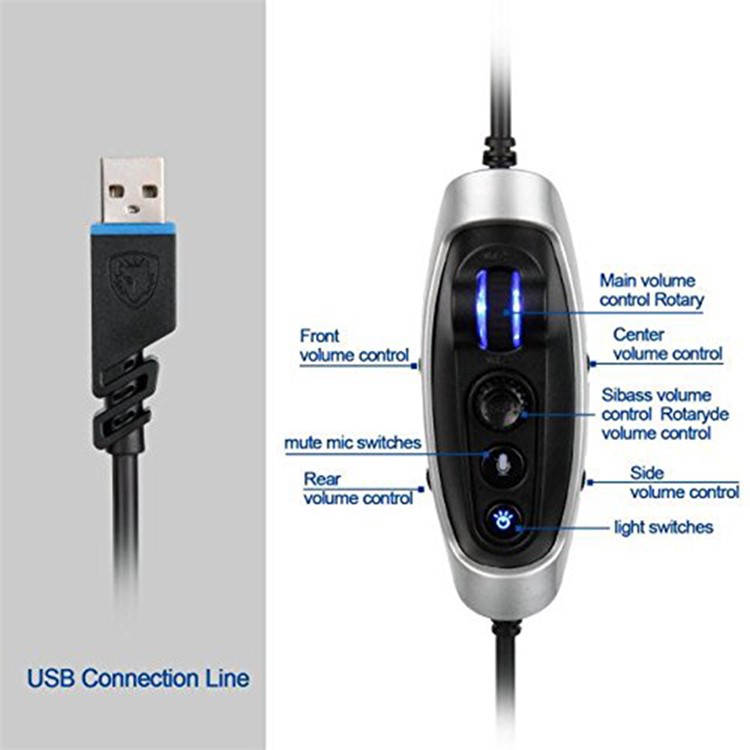 SADES SA908 Fone de Ouvido de Jogos USB 7.1 Fones de Ouvido de Jogos de Computador de Som Surround