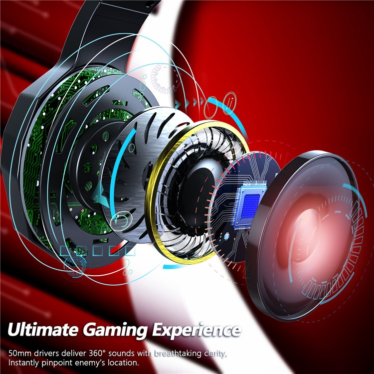 ERXUAN J5 On-ear Game Headphone with Built-in Microphone for PC, Laptops, PS4, Phone, Etc. Red-3