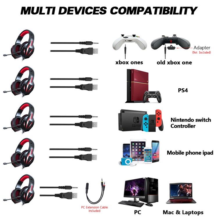 ERXUAN J5 On-ear Game Headphone with Built-in Microphone for PC, Laptops, PS4, Phone, Etc. Red-6