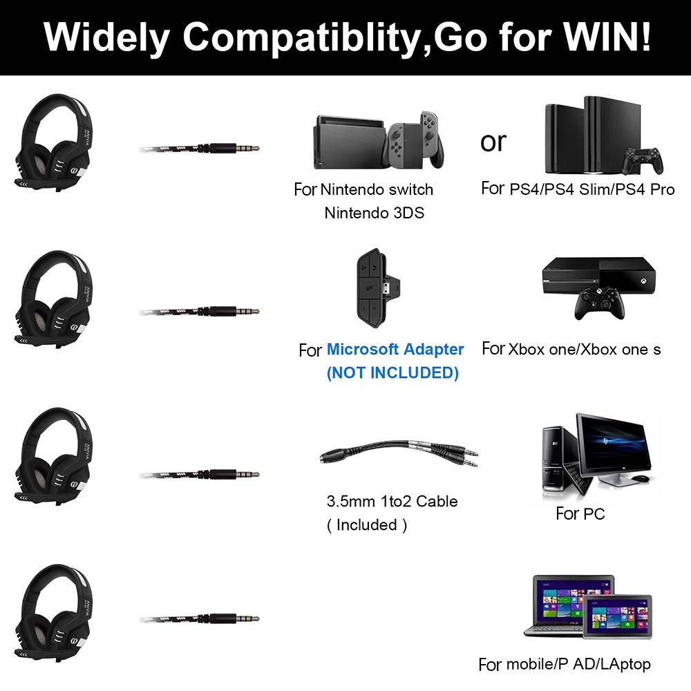 ANIVIA AH38 Head-mounted Wired Headphone Bass Stereo Computer Gaming Music Headset-4