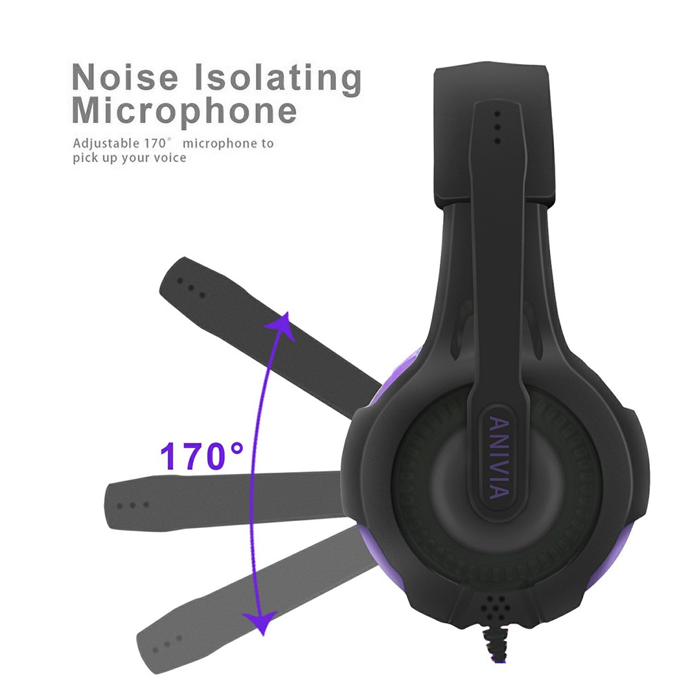 ANIVIA AH68 Head-mounted 3.5mm Wired E-sports Headphone Super Bass Computer Gaming Music Headset-3