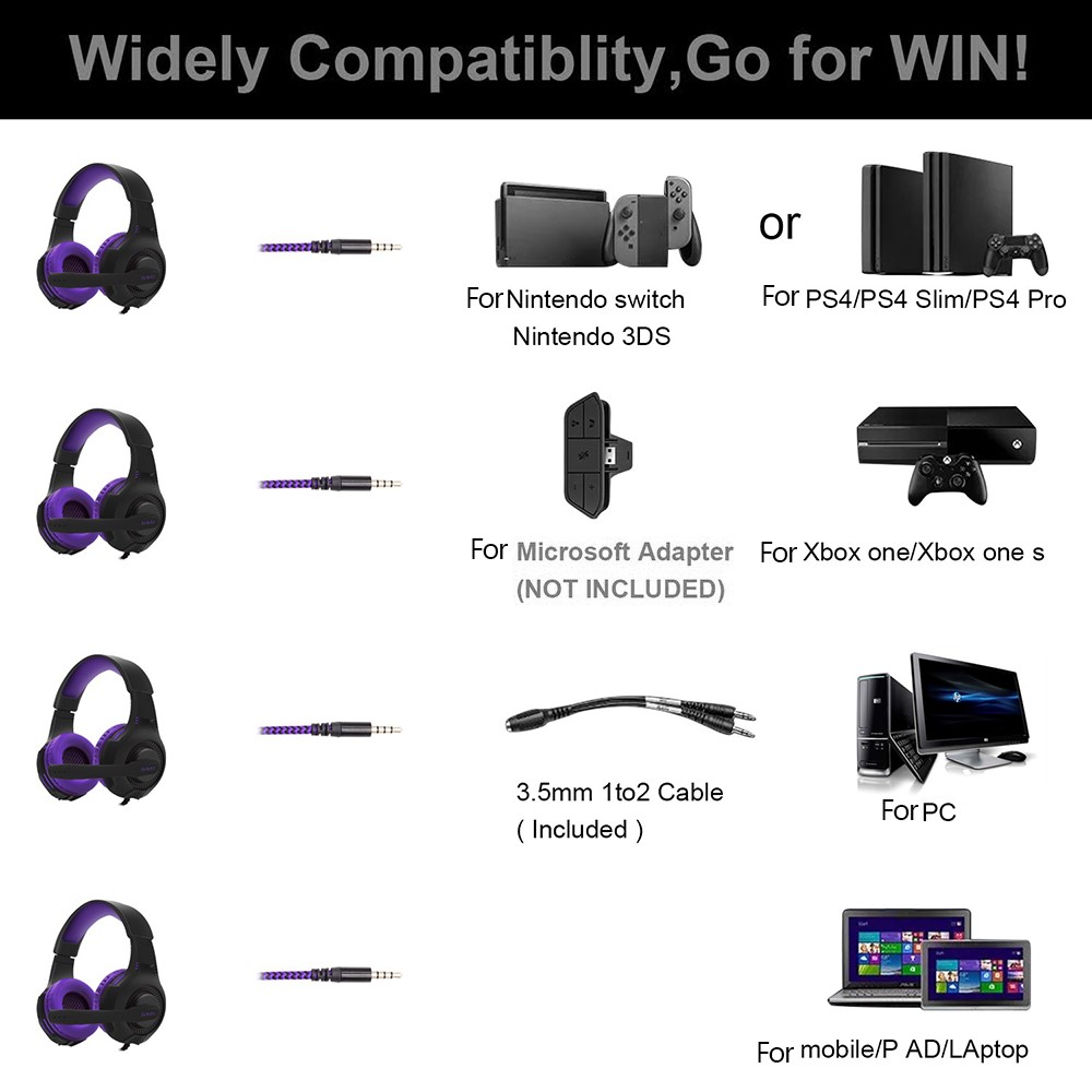 ANIVIA AH68 Head-mounted 3.5mm Wired E-sports Headphone Super Bass Computer Gaming Music Headset-5