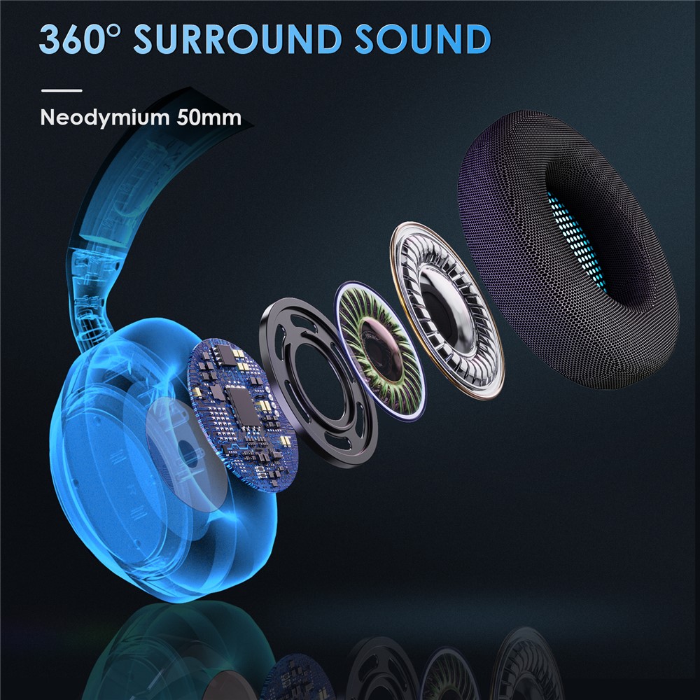 TARGEAL 916 USB Gaming Headset PC Wired Headphone 360-degree Noise Cancelling Mic 7.1 Channel Surround Sound Earphone with RGB LED for PS4/PS5/Nintendo Switch-2