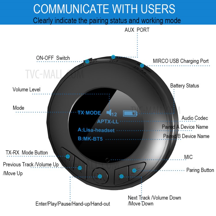 B3 Bluetooth Receiver Transmitter OLED Display Hands-free Call Adapter 2 in 1 AUX Wireless Audio Music Dongle-3