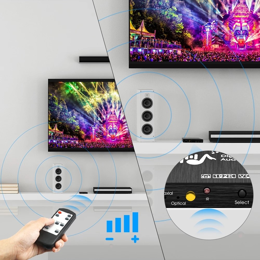 Digital to Analog Audio Converter 192KHz 3.5mm Headphone Jack DAC Converter with Optical Cable Remote Control-3