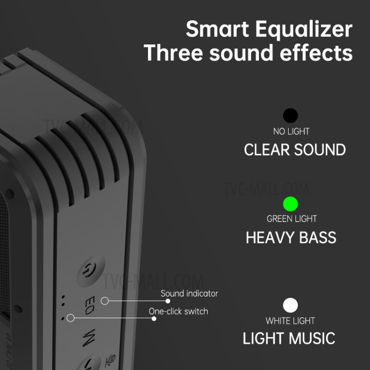 LEMONDA SMART X3S 40W Bluetooth Speaker IPX7 Waterproof NFC DSP Subwoofer Music Player-4