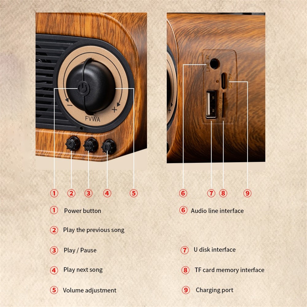 B5 Retro Gramophone Design Wireless Bluetooth Stereo Speaker FM Radio Support TF Card / U-disk / AUX-7