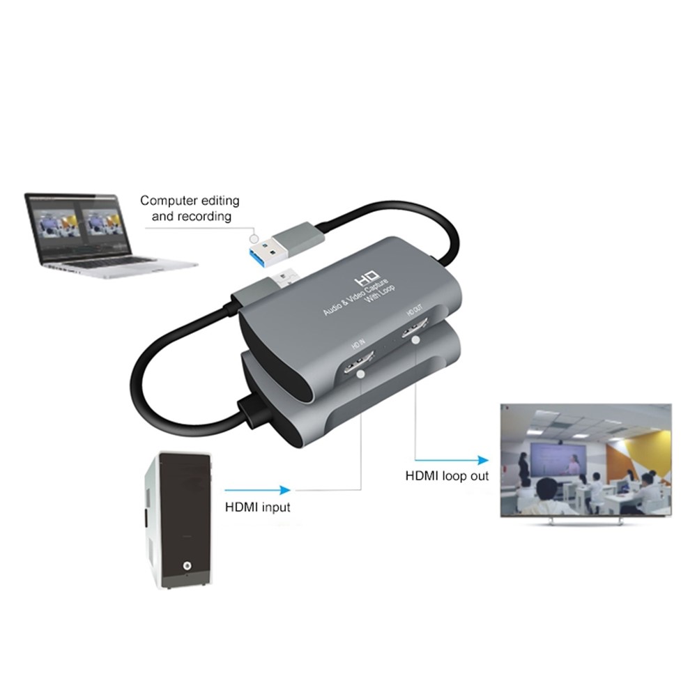 Z31 HDMI/F to HDMI/F+USB2.0/M Audio & Video Capture with Loop-4