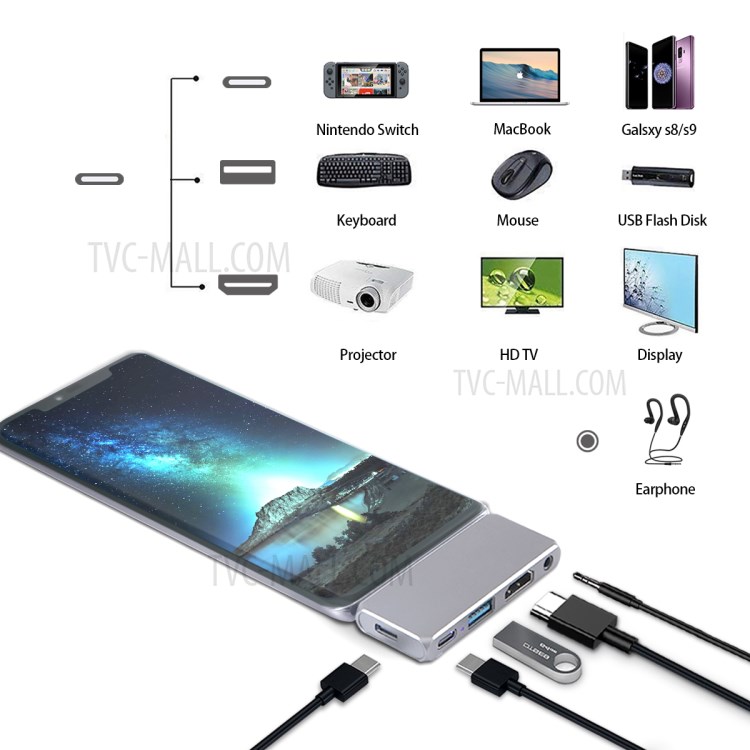 YK0180 5-port Multifunctional Expansion Type-C Hub Adapter-11