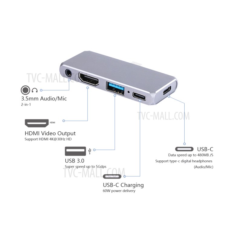 YK0180 5-port Multifunctional Expansion Type-C Hub Adapter-3