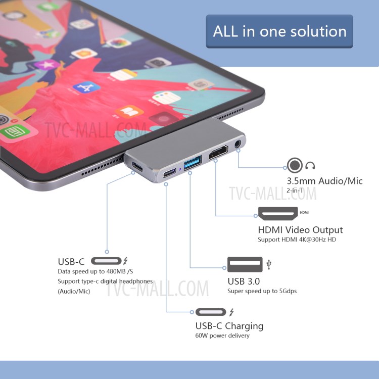 YK0180 5-port Multifunctional Expansion Type-C Hub Adapter-8