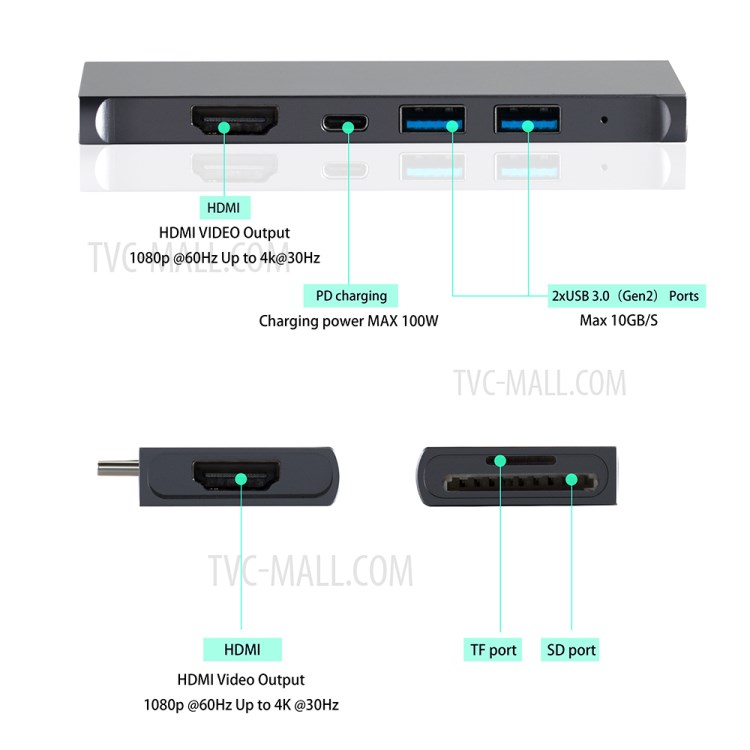 YK0150S 7-in-1 Converter Type-C Hub Dual USB-C Adapter with Dual HDMI 4K and SD/TF Port-2